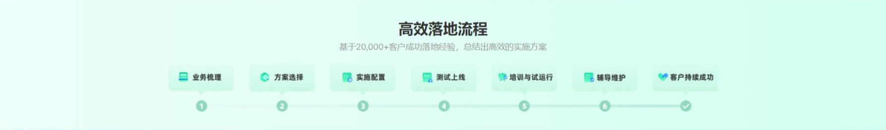 &#22810;&#23453;&#32593;&#39029;&#29256;&#45;&#22810;&#23453;&#65288;&#20013;&#22269;&#65289;